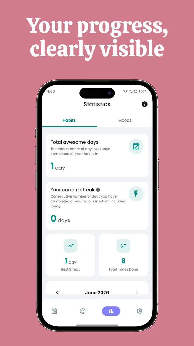 Habit customization