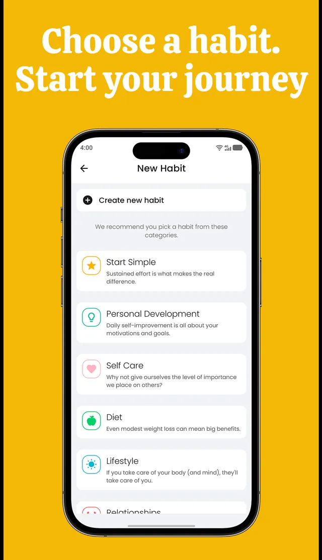 Habit categories